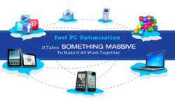 Something Massive, The Agency For The Post-PC Era